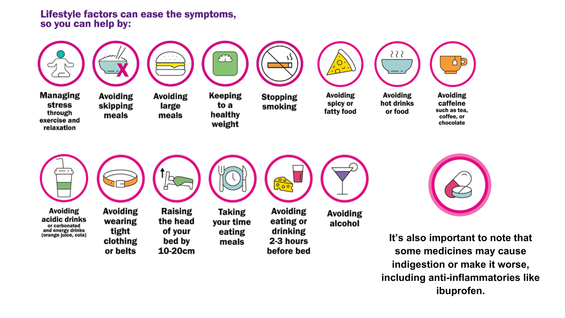 PPI Image Lifestyle Factors (16 X 9 Cm)