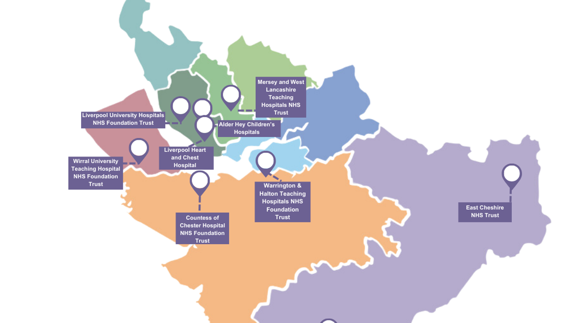 Endoscopy Network NHS Cheshire and Merseyside