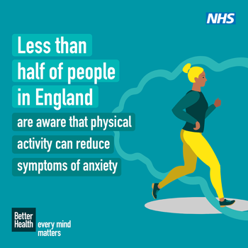 A cartoon of a woman running. The text reads "Less than half of people in England are aware that physical exercise can reduce symptoms of anxiety"